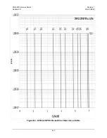 Предварительный просмотр 125 страницы Comtech EF Data CDM-800 Installation And Operation Manual