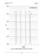 Предварительный просмотр 126 страницы Comtech EF Data CDM-800 Installation And Operation Manual