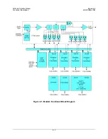 Preview for 33 page of Comtech EF Data CDM-Qx Installation And Operation Manual