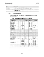 Preview for 47 page of Comtech EF Data CDM-Qx Installation And Operation Manual