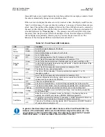 Preview for 50 page of Comtech EF Data CDM-Qx Installation And Operation Manual