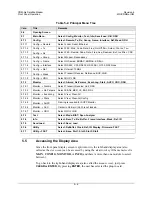 Preview for 54 page of Comtech EF Data CDM-Qx Installation And Operation Manual