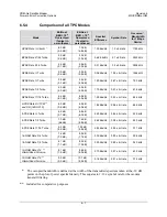 Preview for 119 page of Comtech EF Data CDM-Qx Installation And Operation Manual