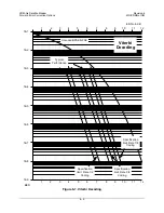 Preview for 121 page of Comtech EF Data CDM-Qx Installation And Operation Manual