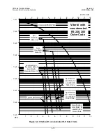 Preview for 122 page of Comtech EF Data CDM-Qx Installation And Operation Manual