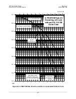 Preview for 123 page of Comtech EF Data CDM-Qx Installation And Operation Manual