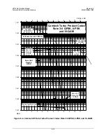 Preview for 124 page of Comtech EF Data CDM-Qx Installation And Operation Manual