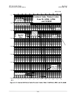 Preview for 125 page of Comtech EF Data CDM-Qx Installation And Operation Manual