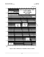 Preview for 126 page of Comtech EF Data CDM-Qx Installation And Operation Manual