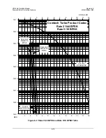 Preview for 127 page of Comtech EF Data CDM-Qx Installation And Operation Manual