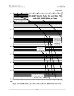 Preview for 128 page of Comtech EF Data CDM-Qx Installation And Operation Manual