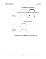 Preview for 139 page of Comtech EF Data CDM-Qx Installation And Operation Manual