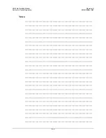 Preview for 140 page of Comtech EF Data CDM-Qx Installation And Operation Manual