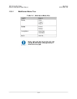 Preview for 145 page of Comtech EF Data CDM-Qx Installation And Operation Manual