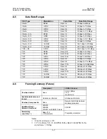 Preview for 161 page of Comtech EF Data CDM-Qx Installation And Operation Manual