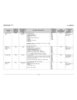 Preview for 176 page of Comtech EF Data CDM-Qx Installation And Operation Manual