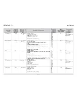 Preview for 177 page of Comtech EF Data CDM-Qx Installation And Operation Manual