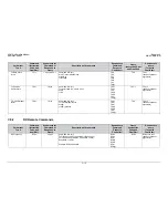 Preview for 178 page of Comtech EF Data CDM-Qx Installation And Operation Manual