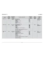 Preview for 179 page of Comtech EF Data CDM-Qx Installation And Operation Manual