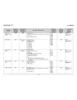 Preview for 181 page of Comtech EF Data CDM-Qx Installation And Operation Manual