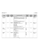 Preview for 183 page of Comtech EF Data CDM-Qx Installation And Operation Manual