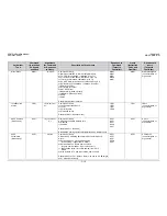 Preview for 184 page of Comtech EF Data CDM-Qx Installation And Operation Manual