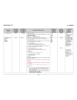 Preview for 186 page of Comtech EF Data CDM-Qx Installation And Operation Manual