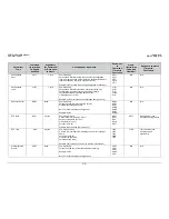 Preview for 187 page of Comtech EF Data CDM-Qx Installation And Operation Manual