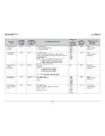 Preview for 189 page of Comtech EF Data CDM-Qx Installation And Operation Manual