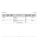 Preview for 190 page of Comtech EF Data CDM-Qx Installation And Operation Manual