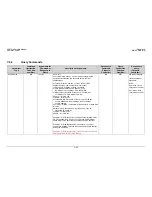 Preview for 191 page of Comtech EF Data CDM-Qx Installation And Operation Manual