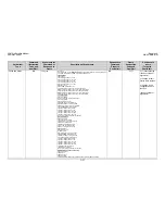 Preview for 193 page of Comtech EF Data CDM-Qx Installation And Operation Manual