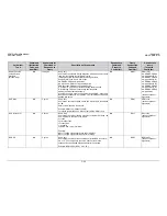 Preview for 196 page of Comtech EF Data CDM-Qx Installation And Operation Manual