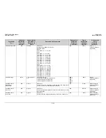 Preview for 198 page of Comtech EF Data CDM-Qx Installation And Operation Manual