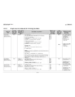 Preview for 208 page of Comtech EF Data CDM-Qx Installation And Operation Manual