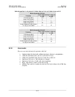 Preview for 222 page of Comtech EF Data CDM-Qx Installation And Operation Manual