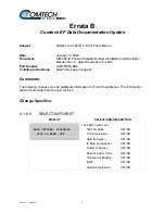 Preview for 4 page of Comtech EF Data CIM-550 Installation And Operation Manual