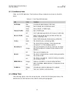 Preview for 49 page of Comtech EF Data CIM-550 Installation And Operation Manual