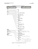 Preview for 51 page of Comtech EF Data CIM-550 Installation And Operation Manual