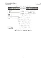 Preview for 52 page of Comtech EF Data CIM-550 Installation And Operation Manual