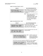 Preview for 55 page of Comtech EF Data CIM-550 Installation And Operation Manual