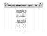 Preview for 97 page of Comtech EF Data CIM-550 Installation And Operation Manual