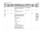 Preview for 101 page of Comtech EF Data CIM-550 Installation And Operation Manual