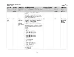 Preview for 105 page of Comtech EF Data CIM-550 Installation And Operation Manual