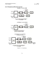 Preview for 112 page of Comtech EF Data CIM-550 Installation And Operation Manual