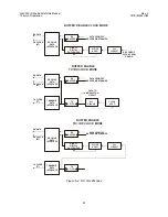 Preview for 113 page of Comtech EF Data CIM-550 Installation And Operation Manual