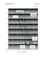 Preview for 124 page of Comtech EF Data CIM-550 Installation And Operation Manual