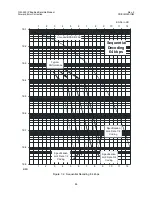 Preview for 125 page of Comtech EF Data CIM-550 Installation And Operation Manual