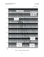 Preview for 126 page of Comtech EF Data CIM-550 Installation And Operation Manual