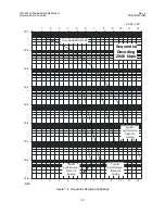 Preview for 127 page of Comtech EF Data CIM-550 Installation And Operation Manual